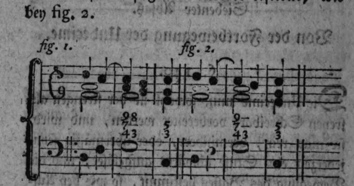 Notenbeyspiel: zweiteiliges Notenbeyspiel im Violin- und Baßschlüssel; fig. 1 mit den (von oben nach unten gedruckten) Ziffern 9, 8, 7, 4, 3 über dem ersten Akkord und 3/5 über dem zweiten, die gemeinsame Auflösung von None und Undecime bey aufgeschobener Septimen-Resolution illustrierend; fig. 2 mit den Ziffern 9 (liegenbleibend), 7, 4, 3 über dem ersten Akkord und 3/5 über dem zweiten, die alleinige Auflösung der Undecime bey liegenbleibender Septime und None illustrierend; genaue Lesung der mehrzeiligen Ziffernstapel unsicher