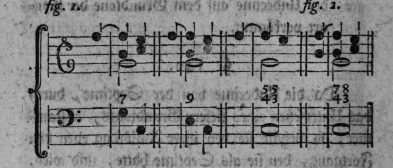 Notenbeyspiel: vierteiliges Notenbeyspiel im Violin- und Baßschlüssel; fig. 1 zeigt die Ableitung an zwei Akkorden mit den Ziffern 7 bzw. 9 (Septimenaccord, dann Nonenaccord); fig. 2 zeigt eine Auflösung mit den (von oben nach unten gedruckten) Ziffern 5, 5, 4, 3 über dem ersten Akkord und 3/5 über dem zweiten