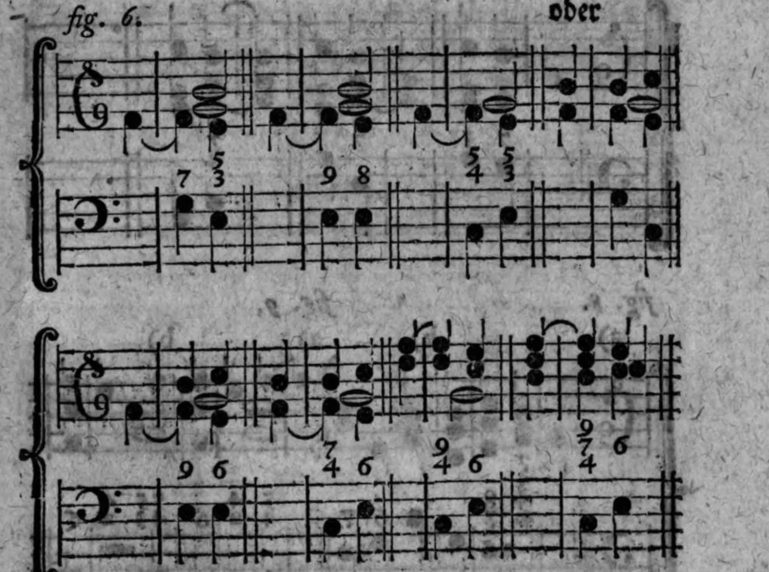 Notenbeyspiel: zwei alternative Fassungen (»fig. 6« und, ohne eigene Fig.-Nummer, mit »oder« bezeichnet) im Violin- und Baßschlüssel; erste Fassung mit den Ziffern 7, 3/5, 9 8, 4/5, 3/5, zweite (»oder«) Fassung mit den Ziffern 9 6, 4/7 6, 4/9 6, 4/7/9 6, die Auflösung der Undecime in die Octave an einer fortschreitenden Baßlinie illustrierend; genaue Lesung der mehrzeiligen Ziffernstapel unsicher