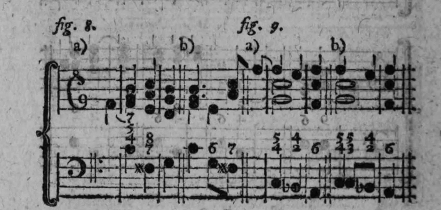 Notenbeyspiel: vierteiliges Notenbeyspiel im Violin- und Baßschlüssel; fig. 8 (a und b, mit chromatischen Vorzeichen) mit den Ziffern 7/3/4, 8/7, 6 7, die Auflösung der Undecime in die Septime vermittelst Vorausnahme einer durchgehenden Note illustrierend, b) in der eigentlich korrekten Fassung; fig. 9 (a und b) mit den Ziffern 5/4, 4/2, 6 bzw. 5/5/4/3, 4/2, 6, die Auflösung der Undecime in die übermäßige Quarte illustrierend; genaue Lesung der mehrzeiligen Ziffernstapel in diesem Beyspiel unsicher