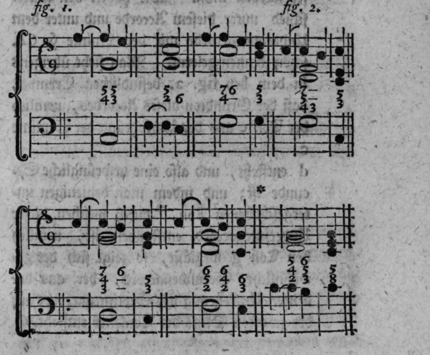 Notenbeyspiel: zwei mehrteilige Notensysteme (fig. 1 und fig. 2) im Violin- und Baßschlüssel, die den dreystimmigen Undecimenaccord samt seinen Umkehrungen (nach §.64) in mehreren Akkordfolgen mit wechselnden Ziffern (u. a. 5/5/4/3, 5/2/6, 7/6/4, 5/3, 7/5/4/3, 5/3 im ersten System; 7/4/3, 6/1, 5/3, 6/5/2, 6/4/2, 6/3, 5/4/2/6/5/3, 8/5 im zweiten System) illustrieren; genaue Lesung der zahlreichen mehrzeiligen Ziffernstapel unsicher