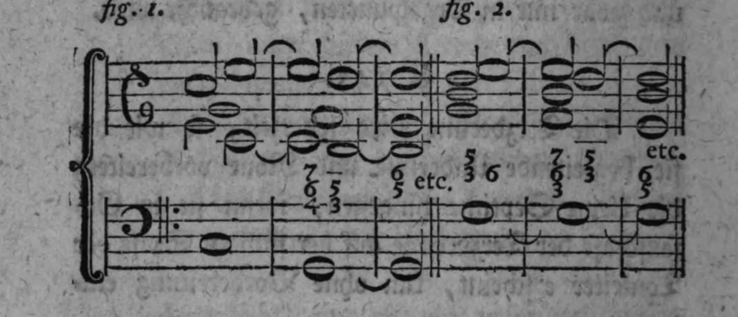 Notenbeyspiel: zweiteiliges Notenbeyspiel im Violin- und Baßschlüssel, eine sequenzartig fortschreitende Akkordfolge mit wechselnden, teils mit »etc.« fortgesetzten Ziffern (u. a. 7/6/5/3, 4/3, 6/5, 3/6, 7/6/3/5/3, 6/5) darstellend, die Terzdecime in Begleitung von Undecime und Septime (fig. 1) bzw. von Terz und Septime (fig. 2) illustrierend; genaue Lesung der mehrzeiligen Ziffernstapel unsicher