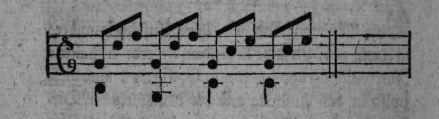 Notenbeyspiel: Notenbeyspiel im Violinschlüssel mit gebrochenen Achtelfiguren und Nachschlagsnoten, das Zustandekommen von Dissonanz samt Auflösung im Nachschlag gebrochener Accorde illustrierend