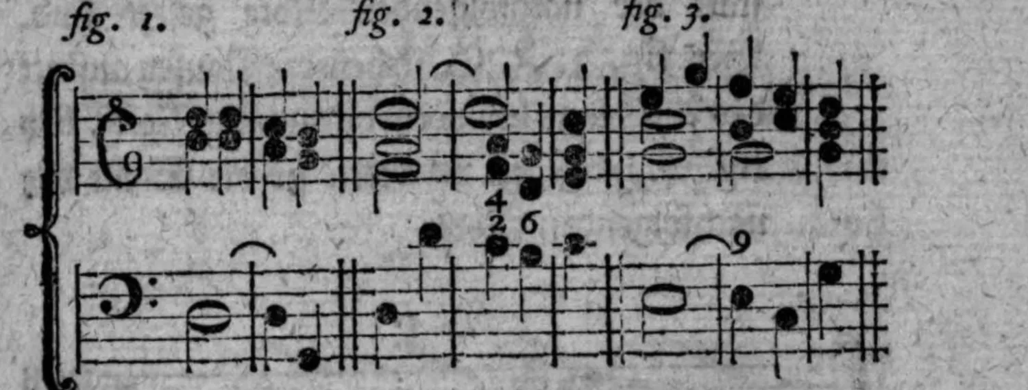 Notenbeyspiel: drei Notenbeyspiele im Violin- und Baßschlüssel, die Vorbereitung der Dissonanz durch vorheriges Liegenlassen des consonirenden Endes illustrierend (unterstes Ende der Septime bey fig. 1, oberstes Ende der Secunde – mit der Ziffer 4/2/6 – bey fig. 2, unterstes Ende der None bey fig. 3)