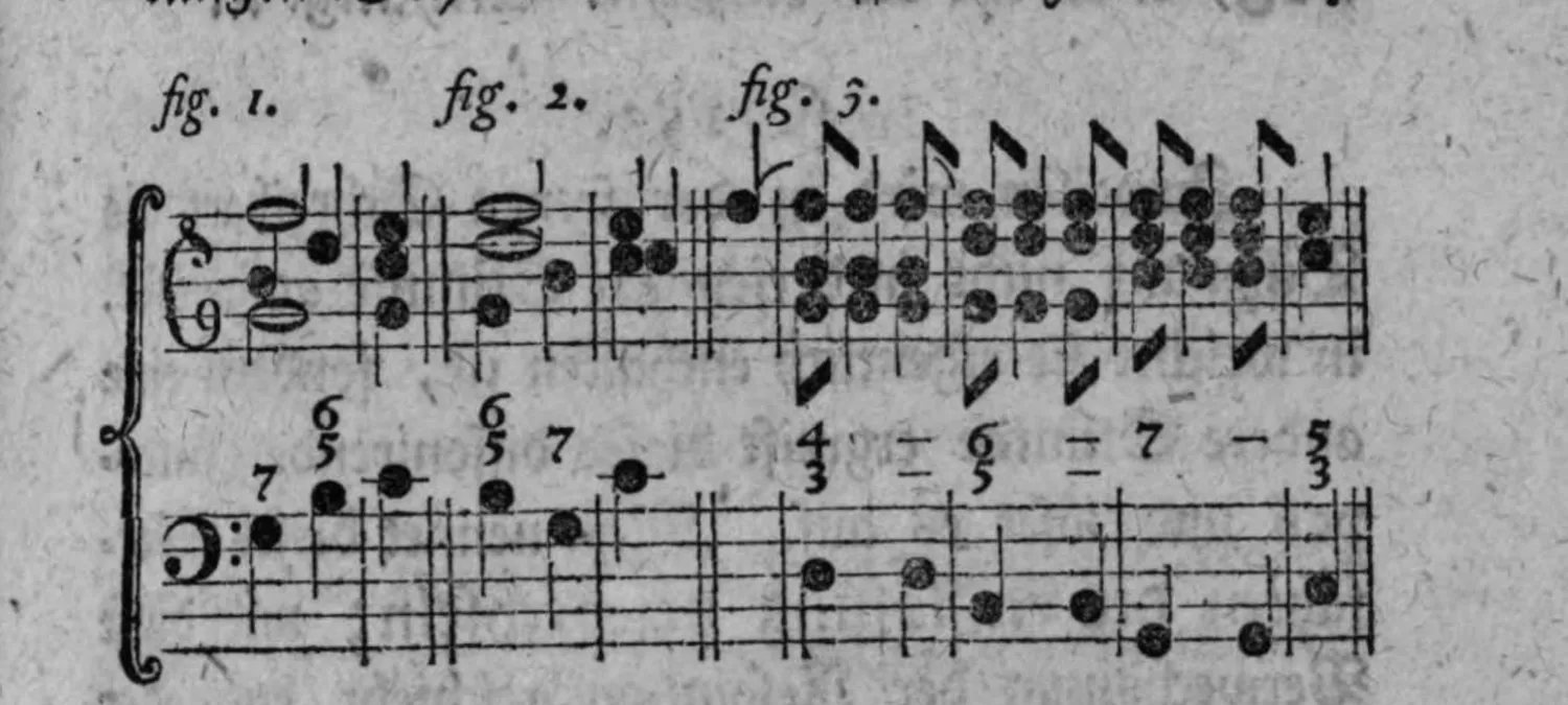 Notenbeyspiel: drei Notenbeyspiele im Violin- und Baßschlüssel mit den Ziffern 7, 6/5, 6/5 7, 4/3, 6/5, 7, 5/3, die Umgestaltung eines dissonirenden Accordes vor seiner Auflösung (Septimen-, Sextquinten- und Terzquartenaccord ineinander verwandelt) illustrierend