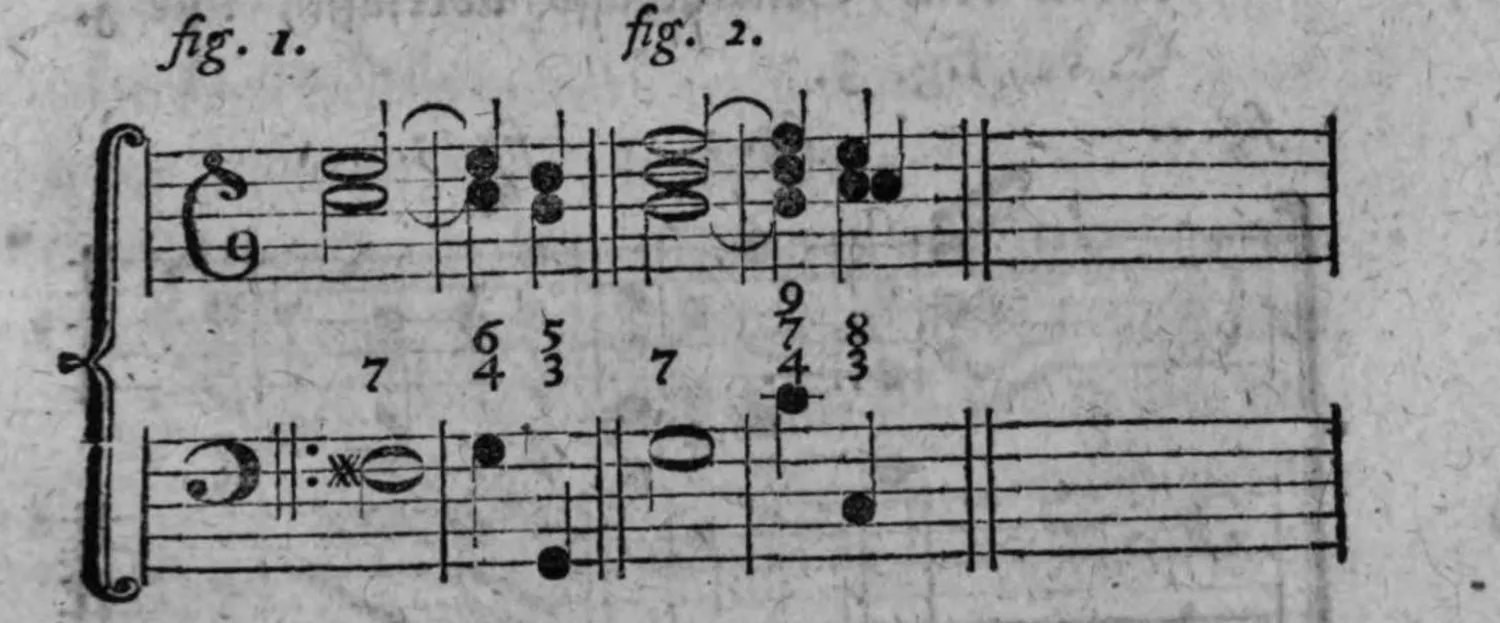 Notenbeyspiel: zwei Notenbeyspiele im Violin- und Baßschlüssel mit den Ziffern 7, 6/4, 5/3, 7, 9/7/4, 8/3, die Einschiebung eines andern Accordes zwischen Anschlag und Auflösung einer Dissonanz illustrierend