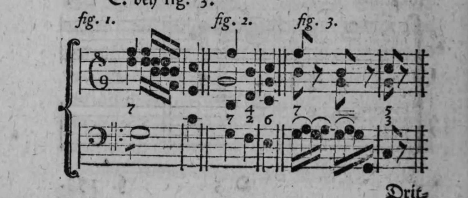 Notenbeyspiel: drei Notenbeyspiele im Violin- und Baßschlüssel mit den Ziffern 7, 7, 4/2 6, 7, 5/3, die Verwechslung der Auflösung einer Dissonanz zwischen den Stimmen (fig. 1, 2) sowie das gänzliche Übergehen des auflösenden Tons zugunsten des Generalbasses (fig. 3) illustrierend