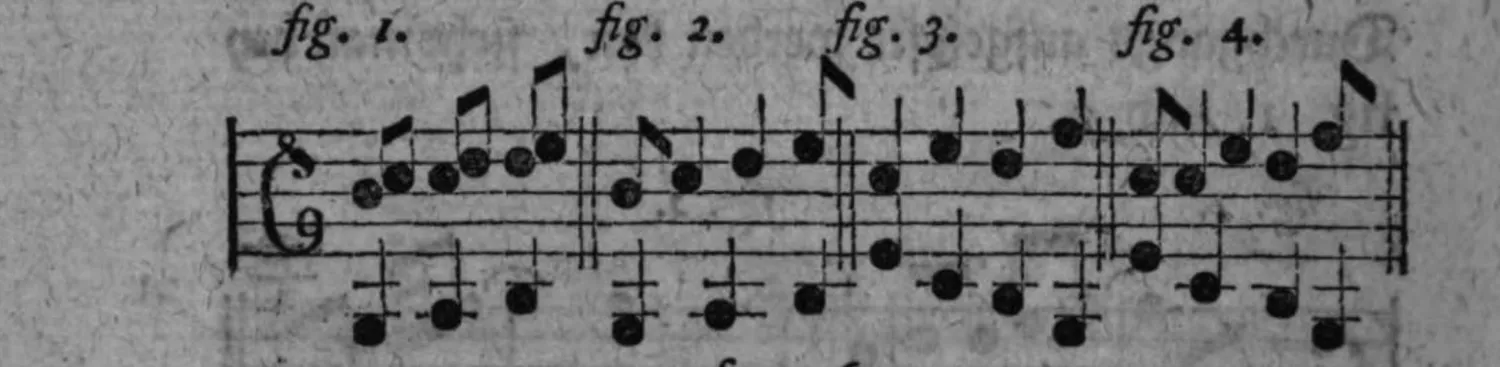 Notenbeyspiel: viertteiliges Notenbeyspiel im Violin- und Baßschlüssel, die Zusammenziehung von durchgehender und folgender Hauptnote zur Anticipation (fig. 1, 2) sowie umgekehrt zur Retardation bzw. Aufhaltung der vorhergehenden Note (fig. 3, 4) illustrierend