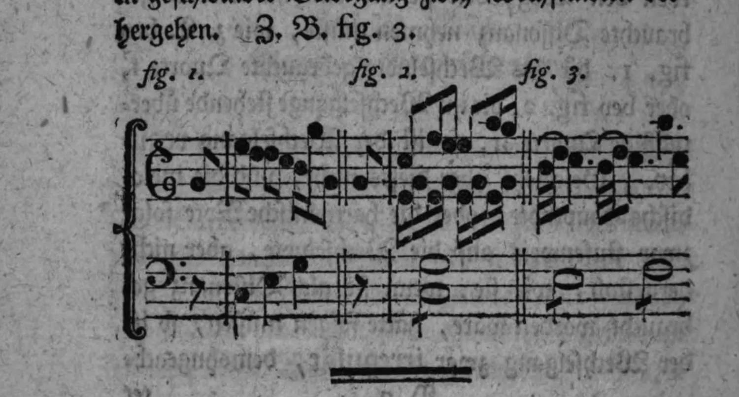 Notenbeyspiel: drei Notenbeyspiele im Violin- und Baßschlüssel mit punktierten und gebrochenen Figuren, das Zusammentreffen von Wechselnoten mit durchgehenden bzw. harmonischen Noten in verschiedenen Stimmen (fig. 1, 2) sowie zwey vorhergehende Wechselnoten in geschwinder Bewegung (fig. 3) illustrierend
