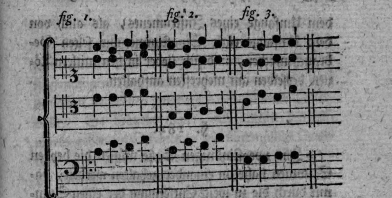 Notenbeyspiel: dreistimmiges Notenbeyspiel (drey Systeme) mit Ziffern 3 (Oberstimme), 3 (Mittelstimme), die verlangte Dreyklangsfolge (fig. 1) im Vergleich zur durch Unterstimmung des Tenors fehlerhaft entstehenden Fassung mit Sexten- und Sextquartenaccorden (fig. 2, 3) illustrierend