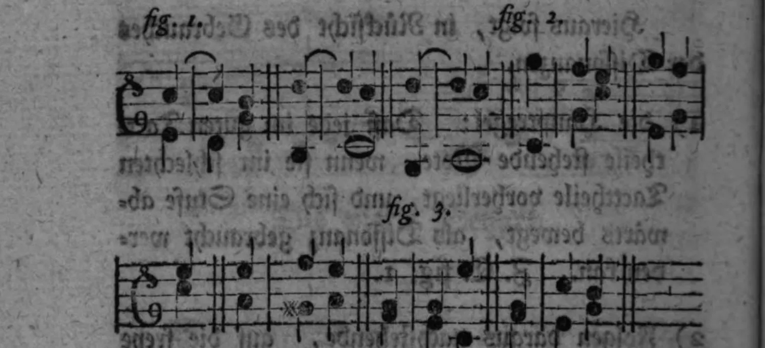 Notenbeyspiel: drey zweistimmige Sätze (Alt-/Tenorschlüssel), fig. 1, fig. 2 und fig. 3, die vorgenannten Ausnahme-Regeln der freyen Schreibart illustrierend