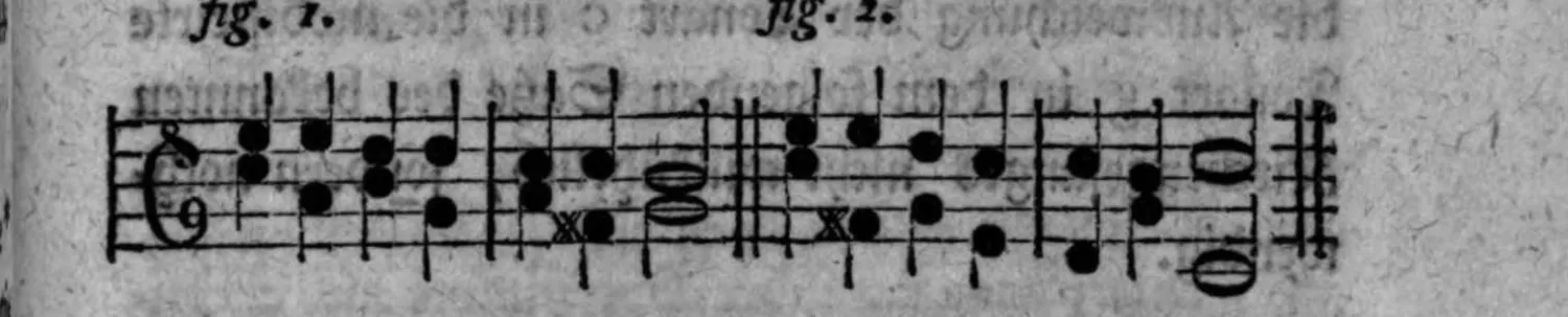 Notenbeyspiel: zwey zweistimmige Sätze (Alt-/Tenorschlüssel) zur chromatischen Erhöhung der vierten Klangstufe vor dem Quintabsatz