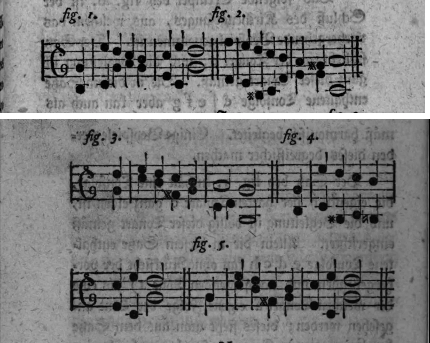 Notenbeyspiel: fünf zweistimmige Sätze (Alt-/Tenorschlüssel), fig. 1 bis fig. 5, zur willkührlichen Ausweichung derselben Tonfolge, gedeutet als Tonart g, Tonart a bzw. transponirte Tonart g