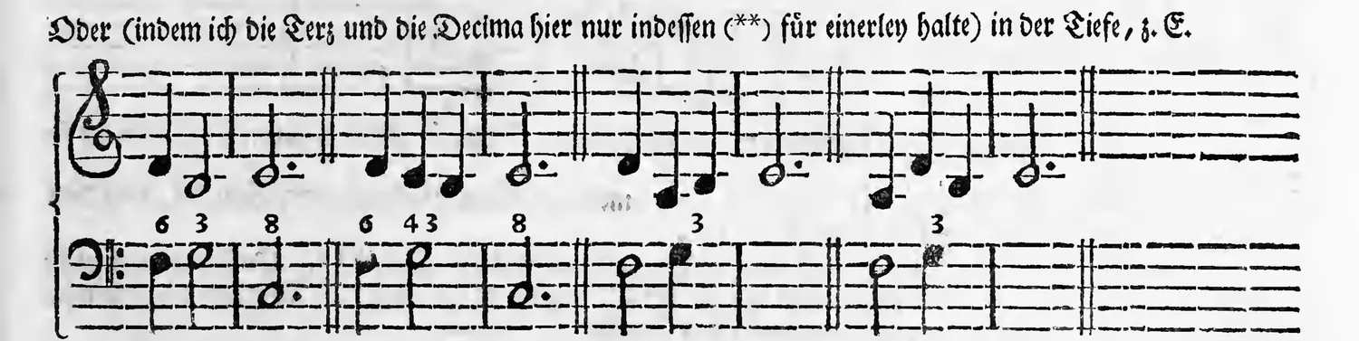 Notenbeyspiel