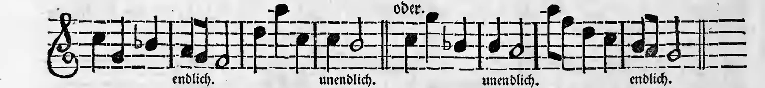 Notenbeyspiel