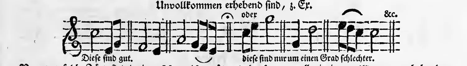 Notenbeyspiel