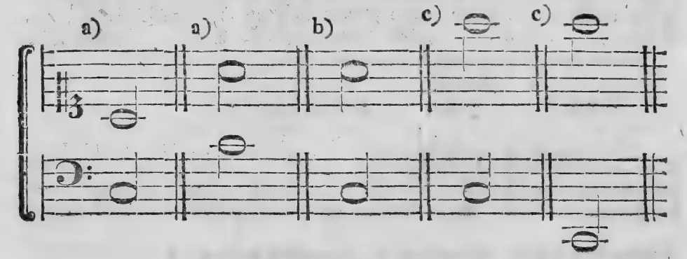 Notenbeyspiel: a) a) b) c) c), Oktavversetzung der großen Sexte von c nach a in verschiedenen Lagen