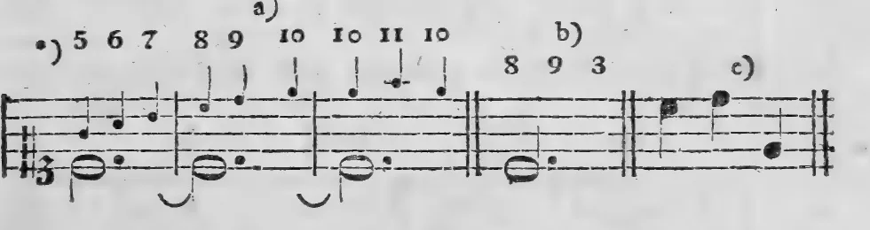 Notenbeyspiel: a) Ziffernfolge 5 6 7 8 9 10 10 11 10, b) 8 9 3, c) Notenbeyspiel dazu, bezifferter Baß