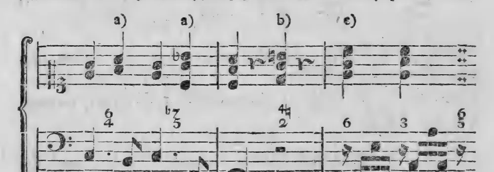 Notenbeyspiel: a) Ziffern über Punkt, b) über längerer Pause, c) über kurzer Pause (von der folgenden Note abgezählt), bezifferter Baß mit Begleitung