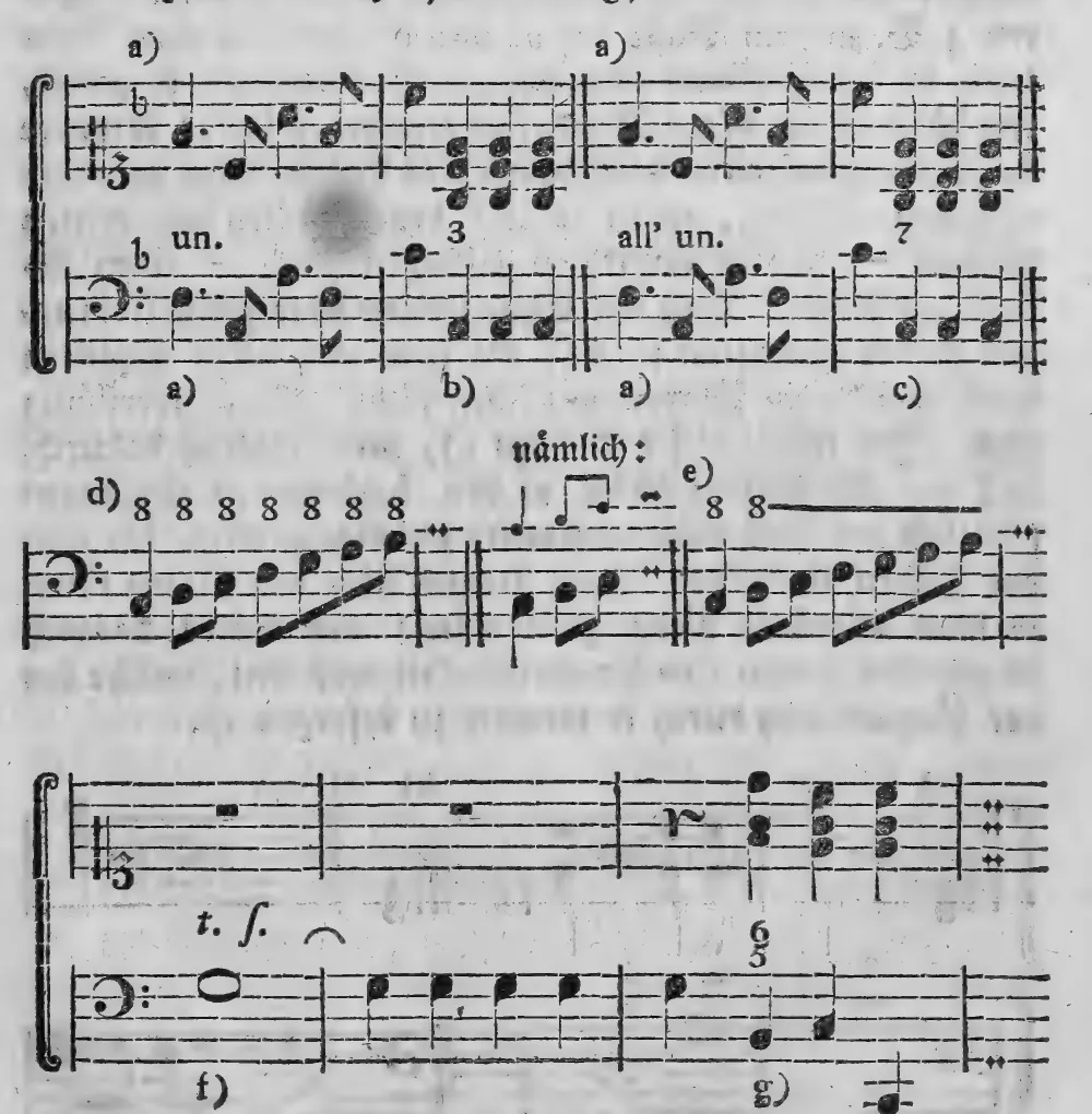 Notenbeyspiel: a) b) c) unisono/all' unisono mit Ziffern, d) e) all' unisono durch wiederholte 8 bzw. abgekürzt, f) g) tasto solo bis zur nächsten Harmonie, bezifferter Baß