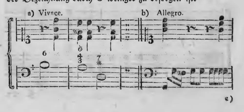 Notenbeyspiel: a) Vivace, b) Allegro, Oberstimmen mit Baß, Pausen in den begleitenden Stimmen