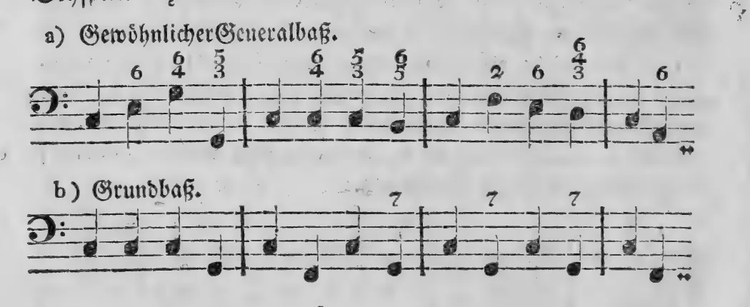 Notenbeyspiel: a) Gewöhnlicher Generalbaß, b) Grundbaß, bezifferter Baß