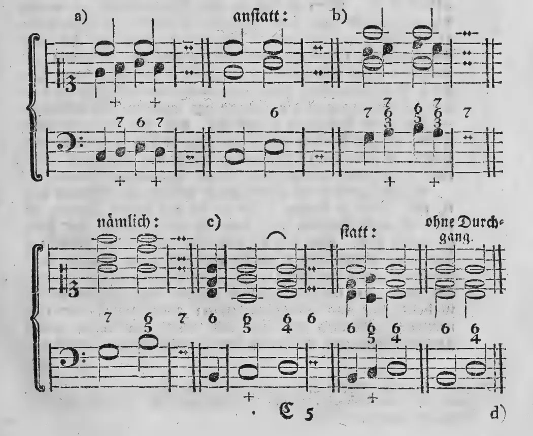 Notenbeyspiel: a) b) Dissonanzen ohne Auflösung, c) d) Fortschreitungsarten, bezifferter Baß
