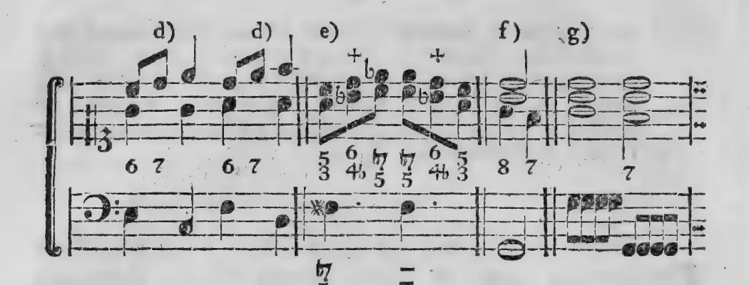 Notenbeyspiel: Fortsetzung – d) d) e) f) g), bezifferter Baß