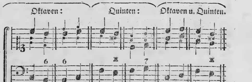 Notenbeyspiel: Oktaven, Quinten, Oktaven u. Quinten (fehlerhafte Parallelführung), bezifferter Baß