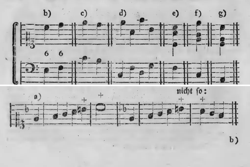Notenbeyspiel: b) c) d) e) f) g) – Fortsetzung des §. 51-Beyspiels (bezifferte vierstimmige Akkorde 6, 6) · a) und