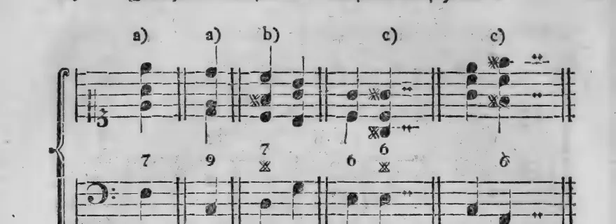 Notenbeyspiel: a) a) b) c) c) – bezifferte Beyspiele zur fehlerhaften Verdoppelung von Dissonanzen und zufällig erhöheten Intervallen