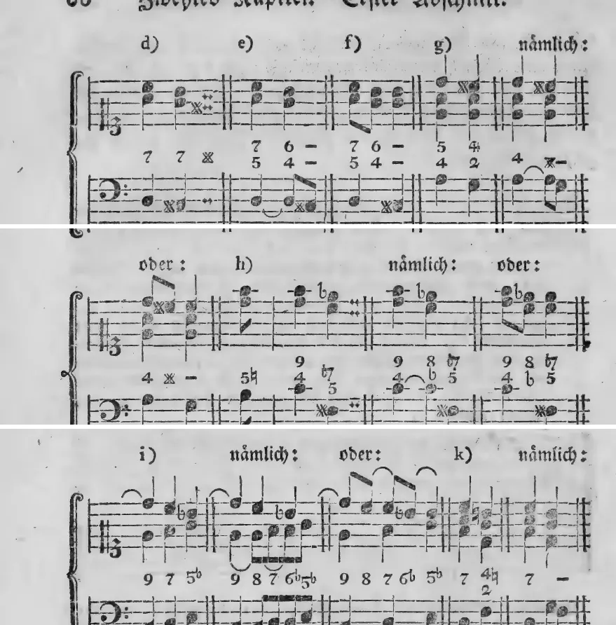 Notenbeyspiel: d) e) f) g) – bezifferte Beyspiele zur Fortschreitung in eine andere Dissonanz (Anticipation, Verzögerung der Auflösung) · h), nämlich/oder – alternative Lesarten desselben Beyspiels · i), nämlich/oder, k), nämlich – alternative Lesarten, bezifferte Beyspiele