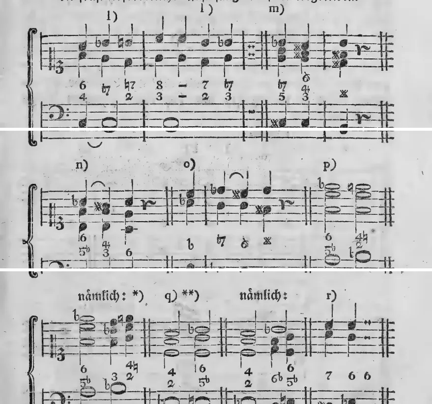 Notenbeyspiel: l) l) m) – bezifferte Beyspiele, enharmonische Verwechselung (verminderte Septime zu großer Sexte) · n) o) p) – bezifferte Beyspiele, übergangene Akkorde · nämlich q) nämlich r) – alternative Lesarten, bezifferte Beyspiele