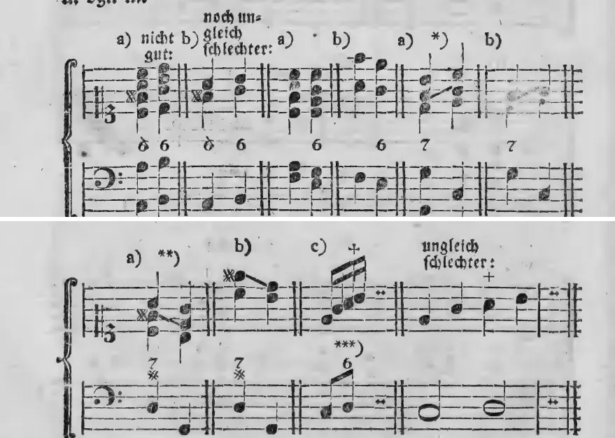 Notenbeyspiel: a) nicht b) gut, a) noch ungleich schlechter b), a) b), a) b) – bezifferte Beyspiele zu Fehlern in Mittel- vs. Außenstimmen · a) b) c) ungleich schlechter, cc) schlechter – bezifferte Beyspiele mit Querstand
