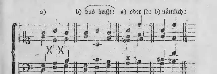 Notenbeyspiel: a) b), das heißt: a) oder so: b) nämlich – Darstellung des Übersteigens der Stimmen