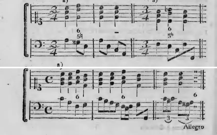 Notenbeyspiel: a) a) – Begleitung nur zu den Hauptzeiten im 2/4- und 3/4-Takt, bezifferte Beyspiele · a) Allegro – Begleitung im Allabreve-Takt, bezifferte Beyspiele