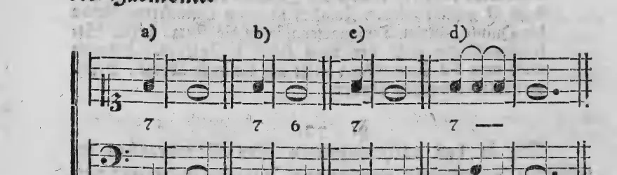 Notenbeyspiel: a) b) c) d) – bezifferte Beyspiele zur Auflösung der Septime über der veränderten Baßnote
